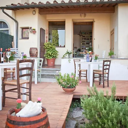 A Casa Di Pablo